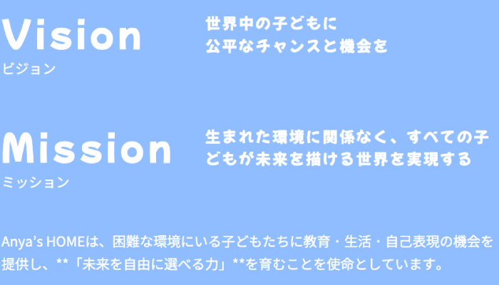 Anya’s HOMEについて